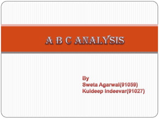 A B C Analysis By  SwetaAgarwal(91059) KuldeepIndeevar(91027) 