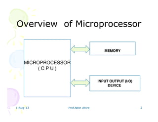 1-Aug-13 Prof.Nitin Ahire 2
Overview of Microprocessor
Overview of Microprocessor
MICROPROCESSOR
( C P U )
MEMORY
INPUT OU...