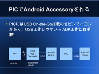 PICでAndroid Accessoryを作る

●
    PICにはUSB On-the-Go搭載の省ピンマイコン
    があり、USB工作しやすい ⇛ ADK工作にお手
    軽!



                    USB
                                     Android               Android
      AVR          HOST                        PIC
                                      phone                 phone
              7   Controller   USB                   USB


    Arduino       USB Host
                  shield
 