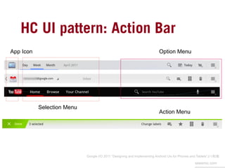 HC UI pattern: Action Bar	
App Icon	
                                                                    Option Menu	




...
