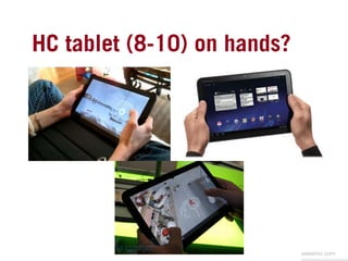 HC tablet (8-10) on hands?	




                           seesmic.com
 