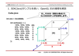 １. SDK(Java)サンプルを使い、OpenGL ESの基礎を解説
  Cube.java                          GL_FIXED（固定⼩数点)で、
                                     0x10000が1.0fを意味します。
int one = 0x10000;                                                           (-1.0)
    int vertices[] = {                                ③                    ②
          -one, -one, -one, (0)
          one, -one, -one,   ①   (+1.0)
          one, one, -one,    ②          ⑦                      ⑥ (+1.0)
          -one, one, -one, ③
          -one, -one, one, ④                         (0)                   ①
          one, -one, one,    ⑤ Y
          one, one, one,     ⑥
          -one, one, one, ⑦
    };                            (-1.0)④                      ⑤
                                     (-1.0)                   (+1.0)
                              Z                     X

                                  <10>   (C)2011 HI CORPORATION. All Rights Reserved.
 