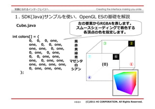 １. SDK(Java)サンプルを使い、OpenGL ESの基礎を解説
                                   左の要素からRGBAを表します。
  Cube.java
                                  スムースシェーディングで着⾊する
                                    各頂点の⾊を指定します。
int colors[] = {
          0, 0, 0, one,           ⿊
          one, 0, 0, one,                            ③                    ②
                                  赤
          one, one, 0, one,       ⻩
          0, one, 0, one,         緑
          0, 0, one, one,         ⻘      ⑦                    ⑥
          one, 0, one, one,     マゼンタ
          one, one, one, one,     ⽩                 (0)                   ①
          0, one, one, one,      シアン
     };
                                         ④                    ⑤




                                 <11>   (C)2011 HI CORPORATION. All Rights Reserved.
 