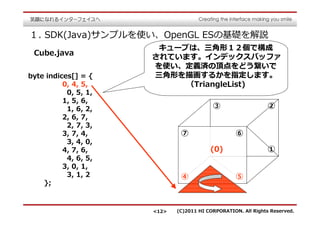 １. SDK(Java)サンプルを使い、OpenGL ESの基礎を解説
                      キューブは、三角形１２個で構成
  Cube.java
                     されています。インデックスバッファ
                     を使い、定義済の頂点をどう繋いで
byte indices[] = {   三角形を描画するかを指定します。
          0, 4, 5,        （TriangleList)
      0, 5, 1,
          1, 5, 6,
      1, 6, 2,                           ③                    ②
          2, 6, 7,
      2, 7, 3,
          3, 7, 4,           ⑦                    ⑥
      3, 4, 0,
          4, 7, 6,                      (0)                   ①
      4, 6, 5,
          3, 0, 1,
      3, 1, 2                ④                    ⑤
    };



                     <12>   (C)2011 HI CORPORATION. All Rights Reserved.
 