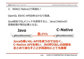 ２．NDK(C-Native)で⾼速化！

OpenGL ESのC-API自体はかなり⾼速。

Java経由でGLメソッドを使用すると、JavaとNativeの
変換処理が毎回必要となる。

      Java                                  C-Native
   glDrawElements()
                      重(JNI)               glDrawElements()


   Javaの重いGL-APIを使うのではなく、
   C-Native APIを使い、JNI呼び出しの回数を
   まとめて減らすことが⾼速化にとても重要

                       <19>   (C)2011 HI CORPORATION. All Rights Reserved.
 