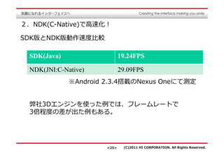 ２．NDK(C-Native)で⾼速化！

SDK版とNDK版動作速度⽐較

 SDK(Java)                   19.24FPS

 NDK(JNI:C-Native)           29.09FPS
             ※Android 2.3.4搭載のNexus Oneにて測定


 弊社3Dエンジンを使った例では、フレームレートで
 3倍程度の差が出た例もある。




                      <25>    (C)2011 HI CORPORATION. All Rights Reserved.
 