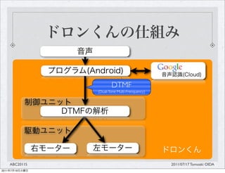 DTMF
                  (Dual-Tone Multi-Frenquency)




       ABC2011S                                  2011/07/17 Tomoaki OIDA
2011   7   19
 
