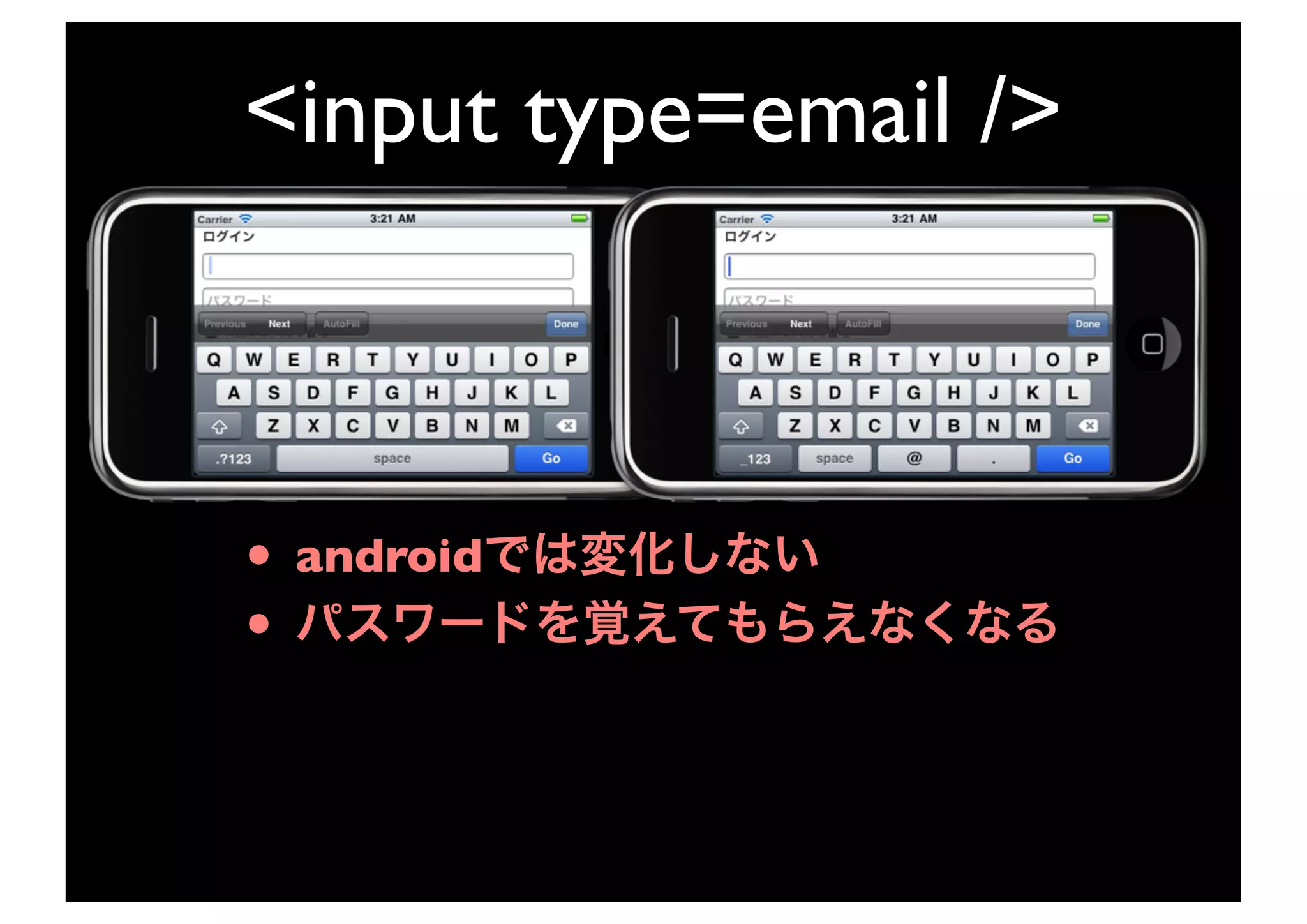 <input type=email />



•   android
•
 