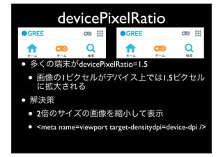 devicePixelRatio

•                   devicePixelRatio=1.5
    •          1                             1.5

•
    •2
    •   <meta name=viewport target-densitydpi=device-dpi />
 