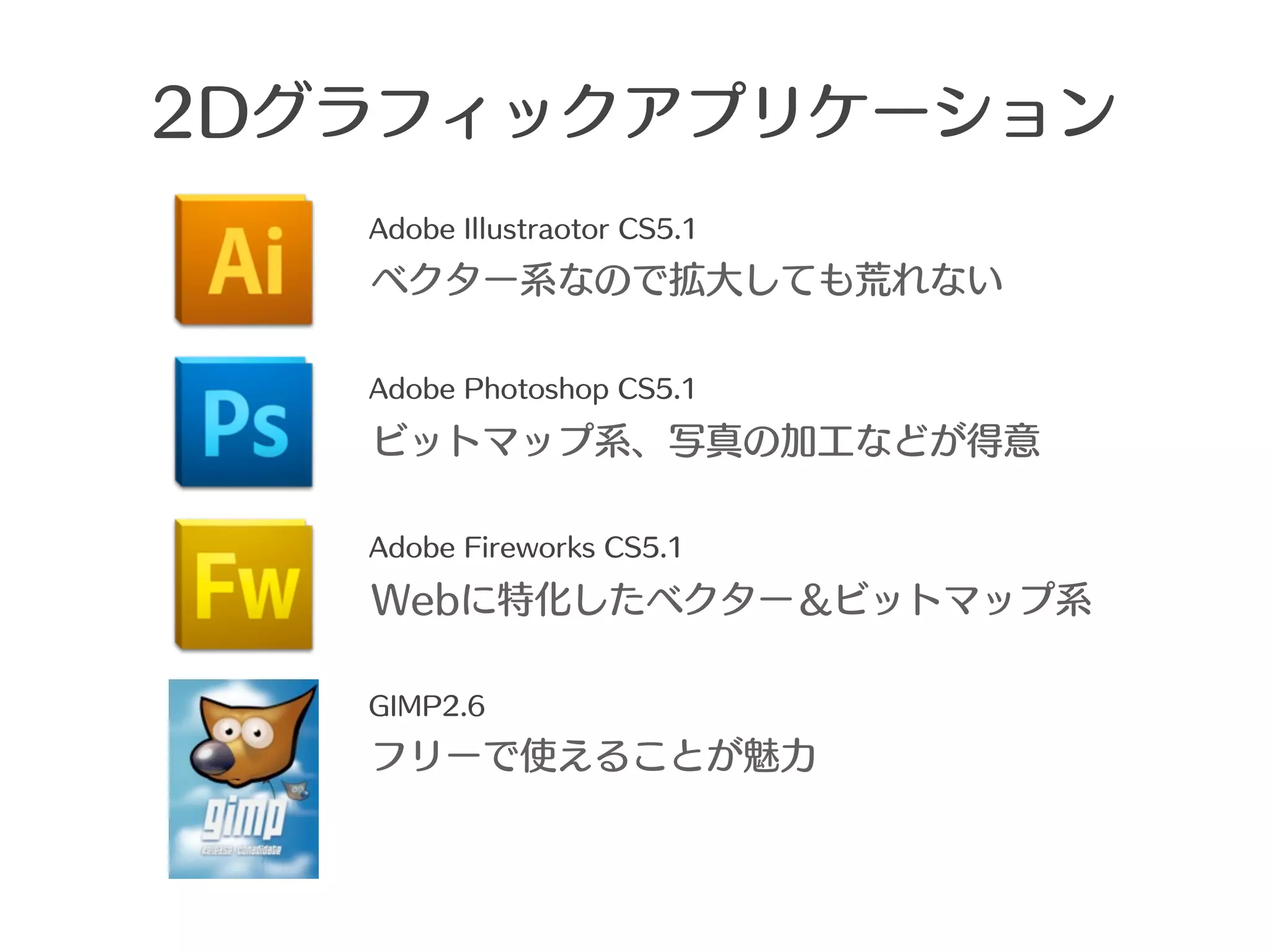 2Dグラフィックアプリケーション
   Adobe Illustraotor CS5.1

   ベクター系なので拡大しても荒れない

   Adobe Photoshop CS5.1

   ビットマップ系、写真の加工などが得意

   Adobe Fireworks CS5.1

   Webに特化したベクター＆ビットマップ系

   GIMP2.6

   フリーで使えることが魅力
 