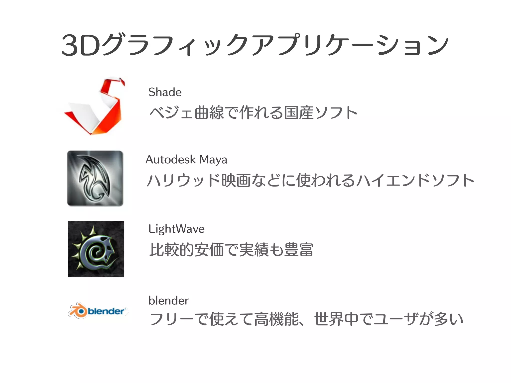 3Dグラフィックアプリケーション
   Shade

   ベジェ曲線で作れる国産ソフト


   Autodesk Maya

   ハリウッド映画などに使われるハイエンドソフト


   LightWave

   比較的安価で実績も豊富


   blender

   フリーで使えて高機能、世界中でユーザが多い
 