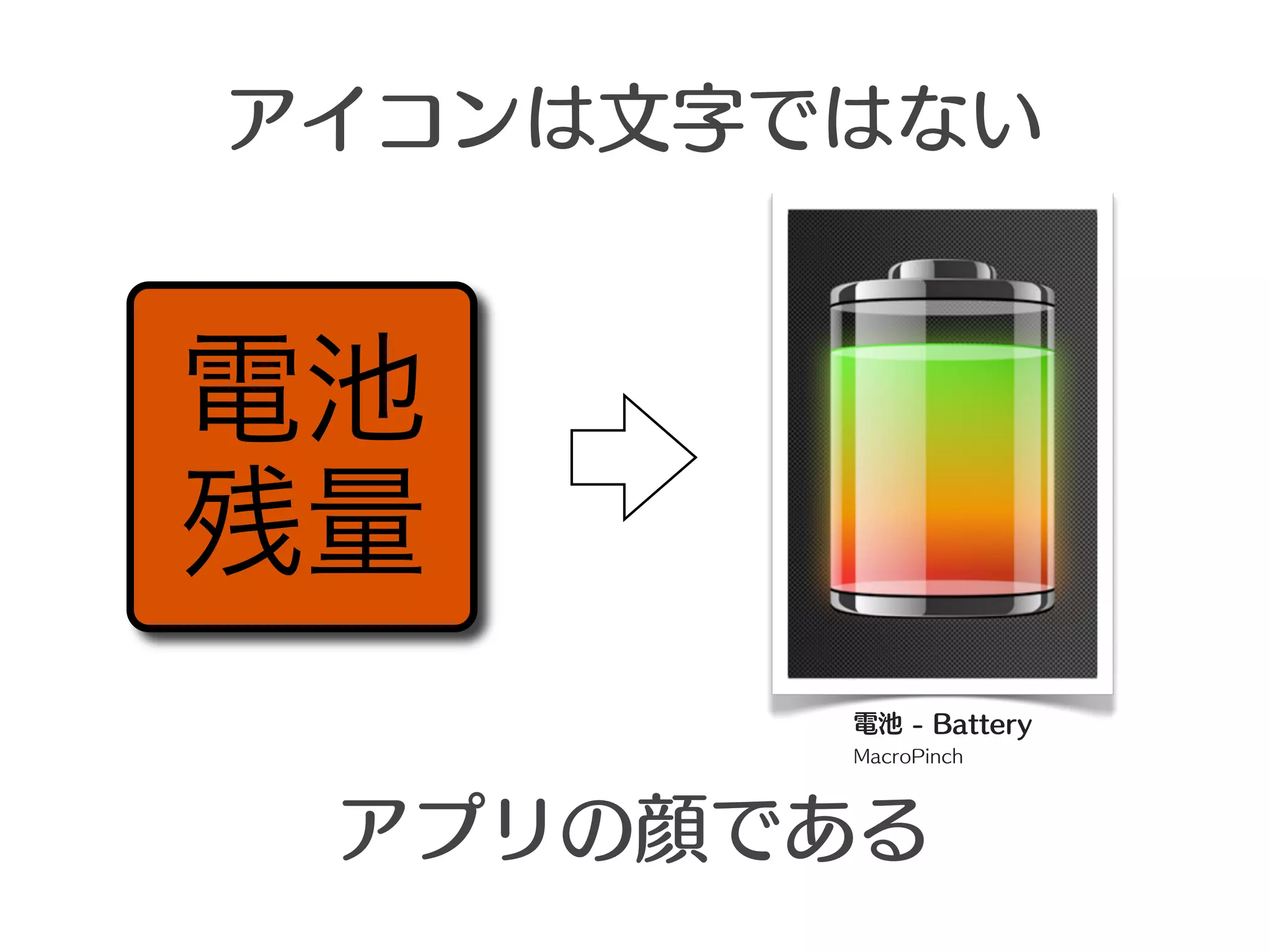 アイコンは文字ではない


電池
残量
        電池 - Battery
        MacroPinch




 アプリの顔である
 