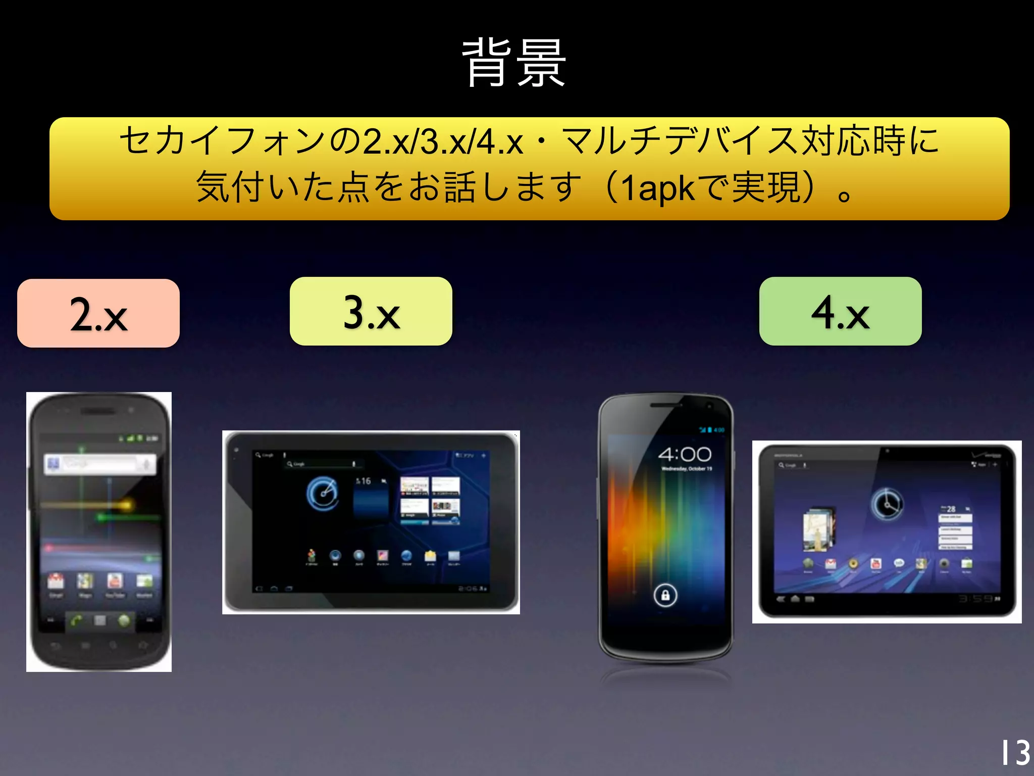 背景
  セカイフォンの2.x/3.x/4.x・マルチデバイス対応時に
    気付いた点をお話します（1apkで実現）。


2.x       3.x              4.x




                                   13
 