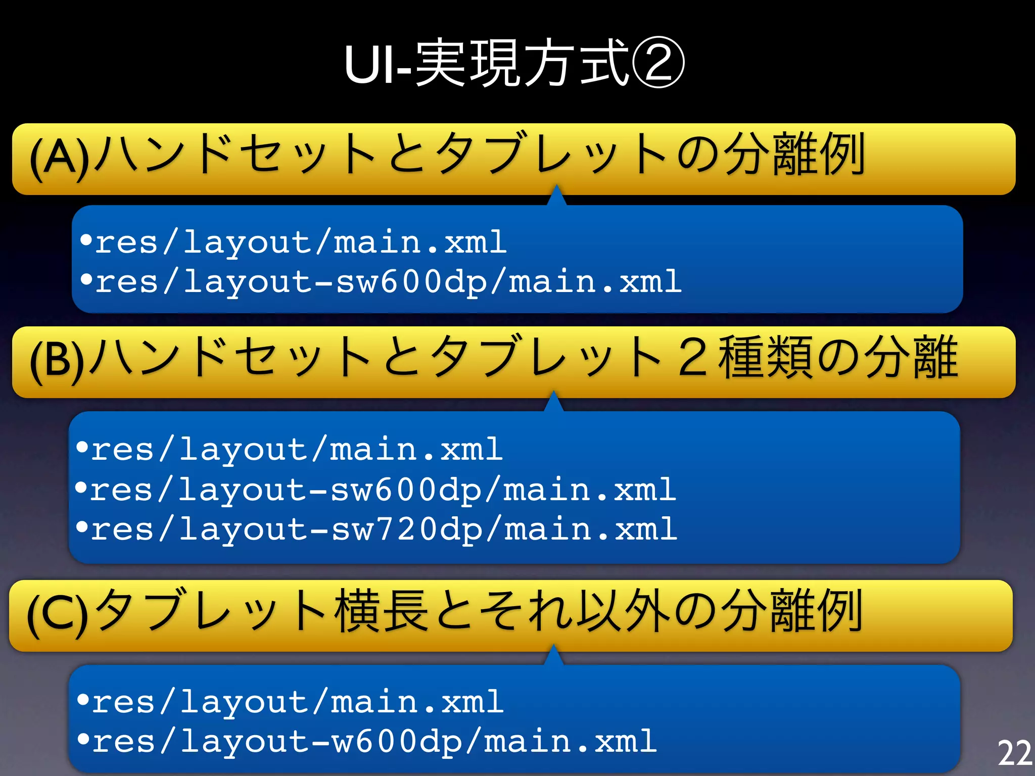 UI-実現方式②
(A)ハンドセットとタブレットの分離例
 •res/layout/main.xml
 •res/layout-sw600dp/main.xml
(B)ハンドセットとタブレット２種類の分離
 •res/layout/main.xml
 •res/layout-sw600dp/main.xml
 •res/layout-sw720dp/main.xml
(C)タブレット横長とそれ以外の分離例
 •res/layout/main.xml
 •res/layout-w600dp/main.xml    22
 