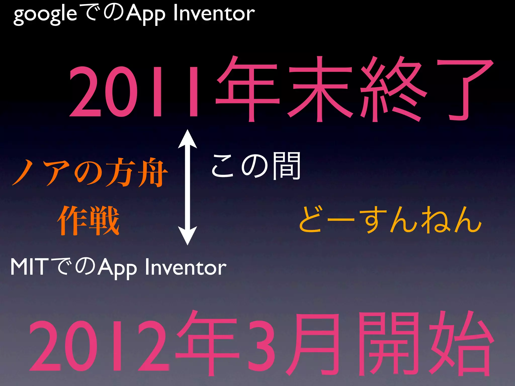 googleでのApp Inventor


    2011年末終了
ノアの方舟          この間
  作戦                   どーすんねん
MITでのApp Inventor


 2012年3月開始
 
