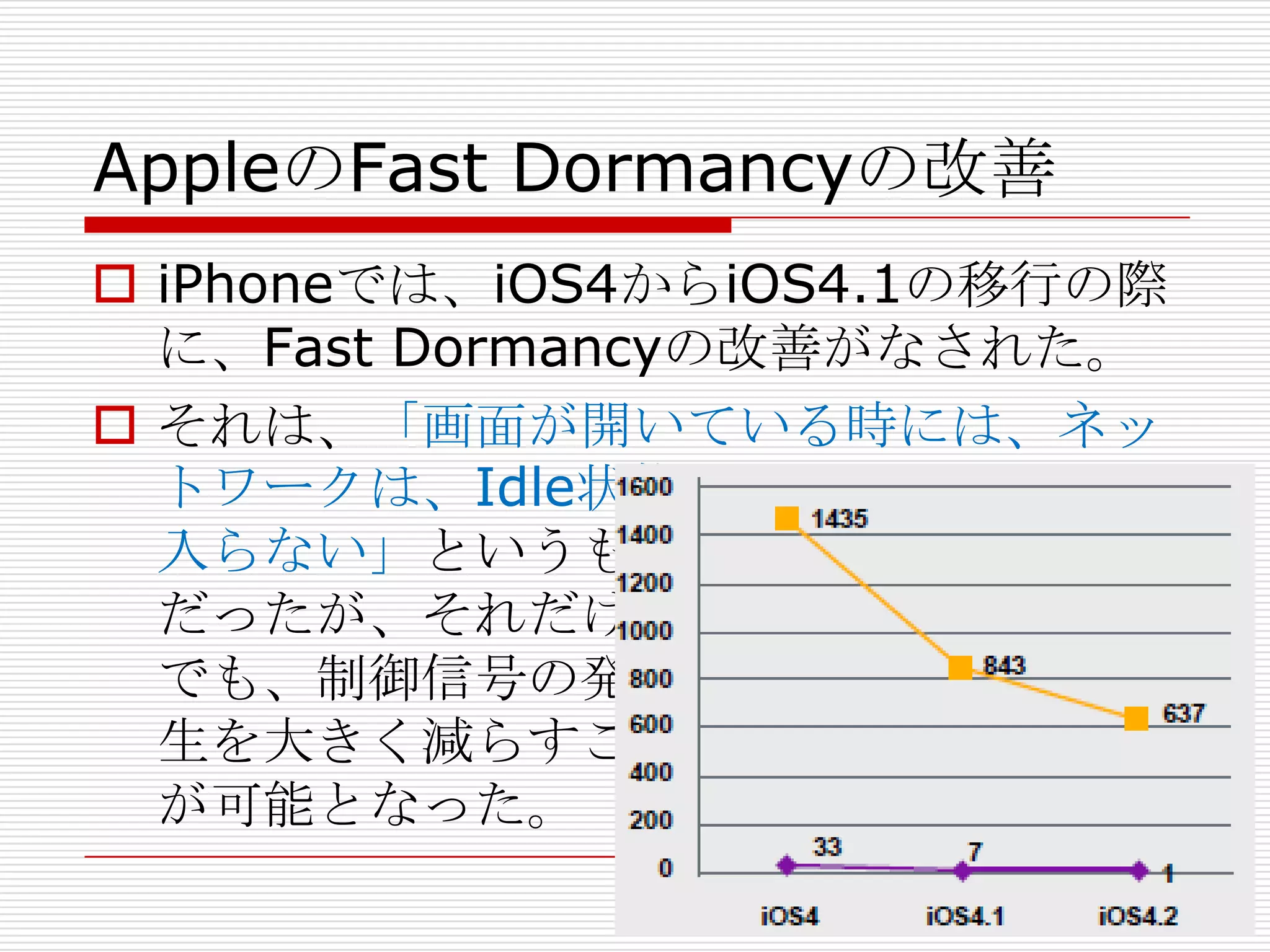 AppleのFast Dormancyの改善
 iPhoneでは、iOS4からiOS4.1の移行の際
  に、Fast Dormancyの改善がなされた。
 それは、「画面が開いている時には、ネッ
  トワークは、Idle状態に
  入らない」というもの
  だったが、それだけ
  でも、制御信号の発
  生を大きく減らすこと
  が可能となった。
 