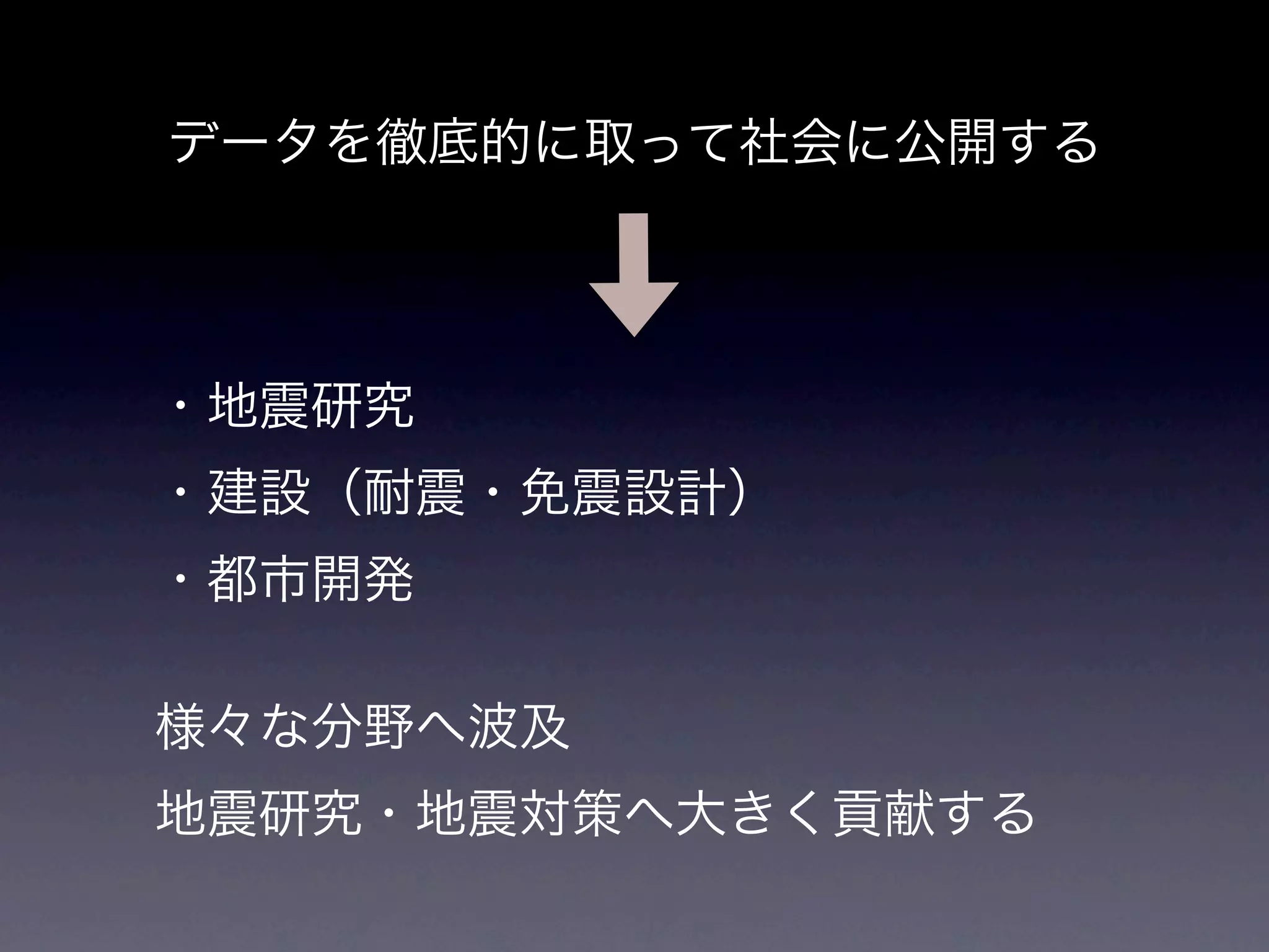 データを徹底的に取って社会に公開する




・地震研究
・建設（耐震・免震設計）
・都市開発

様々な分野へ波及
地震研究・地震対策へ大きく貢献する
 