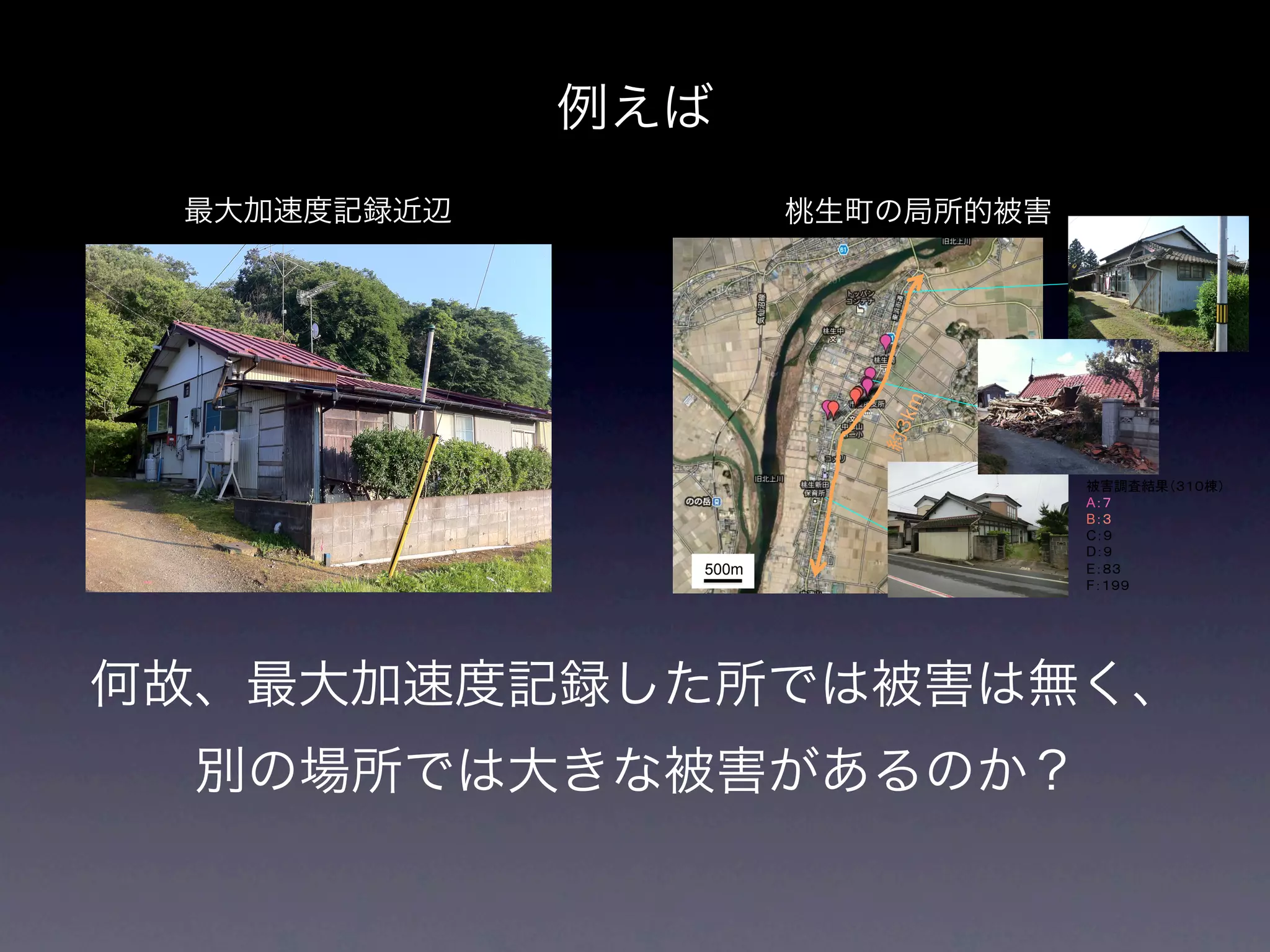 例えば
 最大加速度記録近辺            桃生町の局所的被害




                         km
                                  A
                                  B
                                  C
                                  D
               500m               E
                                  F




何故、最大加速度記録した所では被害は無く、
  別の場所では大きな被害があるのか？
 