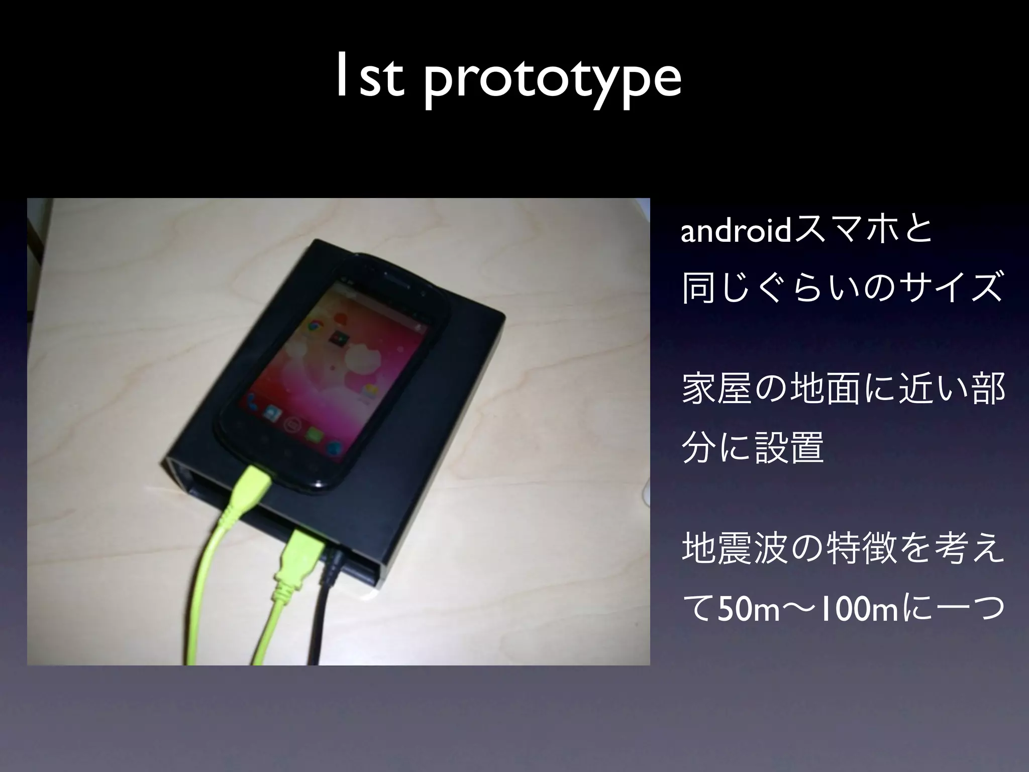1st prototype

            androidスマホと
            同じぐらいのサイズ

            家屋の地面に近い部
            分に設置

            地震波の特徴を考え
            て50m∼100mに一つ
 