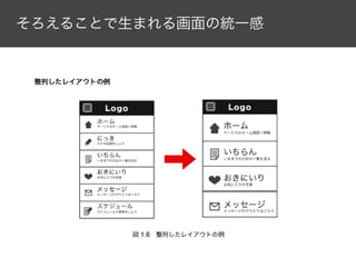 そろえることで生まれる画面の統一感

 
