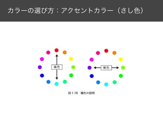 カラーの選び方：アクセントカラー（さし色）

 