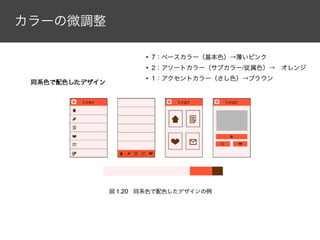 カラーの微調整

 