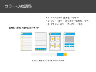 カラーの微調整

 