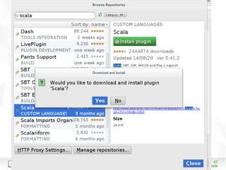 47
LibreOffice Productivity Suite
 