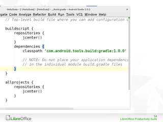 54
LibreOffice Productivity Suite
 