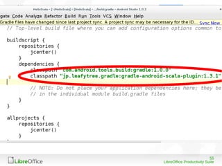55
LibreOffice Productivity Suite
 