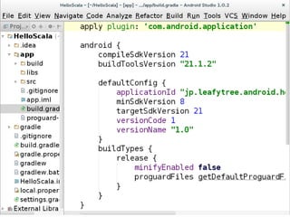 57
LibreOffice Productivity Suite
 