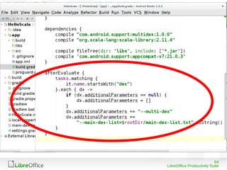 64
LibreOffice Productivity Suite
 
