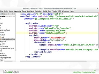 70
LibreOffice Productivity Suite
 