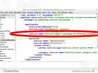 71
LibreOffice Productivity Suite
 