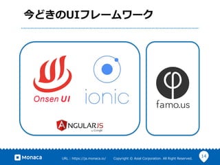 14URL ?: ?https://ja.monaca.io/ ? ? ? ? ? ? ?Copyright ?? ?Asial ?Corporation. ?All ?Right ?Reserved.
ɤUIե``
 