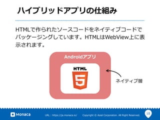 18URL ?: ?https://ja.monaca.io/ ? ? ? ? ? ? ?Copyright ?? ?Asial ?Corporation. ?All ?Right ?Reserved.
ϥ֥åɥץ˽M
HTML줿``ɤͥƥ֥`ɤ
ѥå`󥰤ƤޤHTMLWebViewϤ˱
?ʾޤ
Androidץ
ͥƥ֌
Androidץ
 