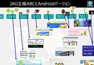 08 2009 2010 2011 2012 2013 2014 2015
2016/3/12
ABC2016S
青山学院
JAG主催ABCとAndroidバージョン
K
 