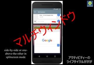 アクティビティーの
ライフサイクルががが
side-by-side or one-
above-the-other in
splitscreen mode
 