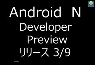 2016/3/12
5
Android N
Developer
Preview
リリース 3/9
 