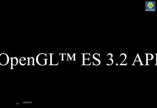 2016/3/12
51
OpenGL™ ES 3.2 API
 