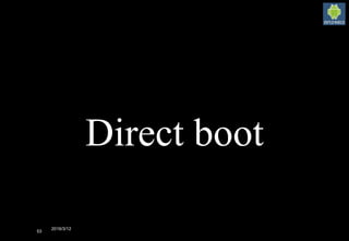 2016/3/12
53
Direct boot
 