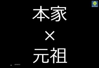 2016/3/12
68
本家
×
元祖
 