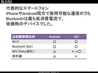 14
代表的なスマートフォン
iPhoneやAndroid両方で使用可能な通信のうち
Bluetoothは最も低消費電流で、
低価格のデバイスでした。
近距離無戦技術 Android iOS
Wi-Fi ○ ○
Bluetooth（BLE） ○ ○
NFC（Felica含む） △ ×→○
赤外線 △ ×
 
