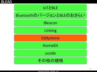 50
BluetoothのバージョンとBLEのおさらい
IoTとBLE
Eddystone
HomeKit
ucode
その他の規格
iBeacon
Linking
 