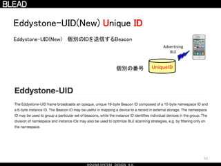 55
Eddystone-UID(New) Unique ID
Eddystone-UID(New) 個別のIDを送信するBeacon
UniqueID
Advertising
BLE
個別の番号
 