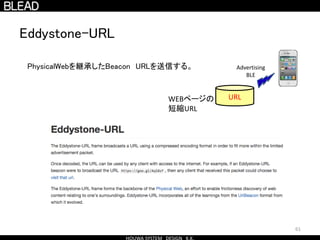 61
Eddystone-URL
PhysicalWebを継承したBeacon URLを送信する。
URL
Advertising
BLE
WEBページの
短縮URL
 
