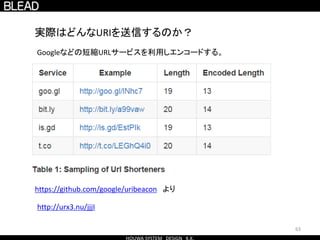 63
実際はどんなURIを送信するのか？
https://github.com/google/uribeacon より
http://urx3.nu/jjjI
Googleなどの短縮URLサービスを利用しエンコードする。
 