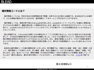 73
国土地理院より
 