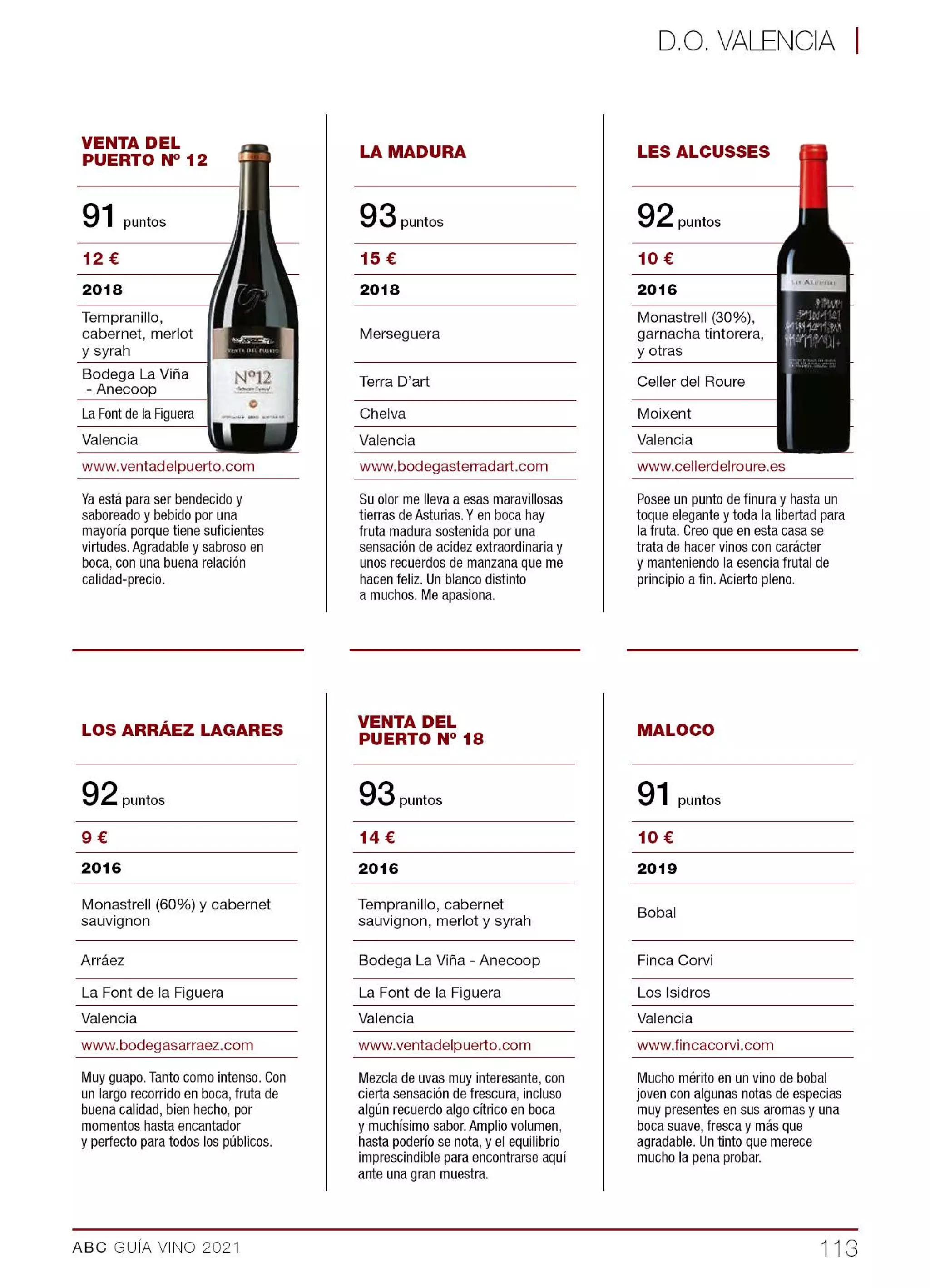 ABC 2021 Guia del vino