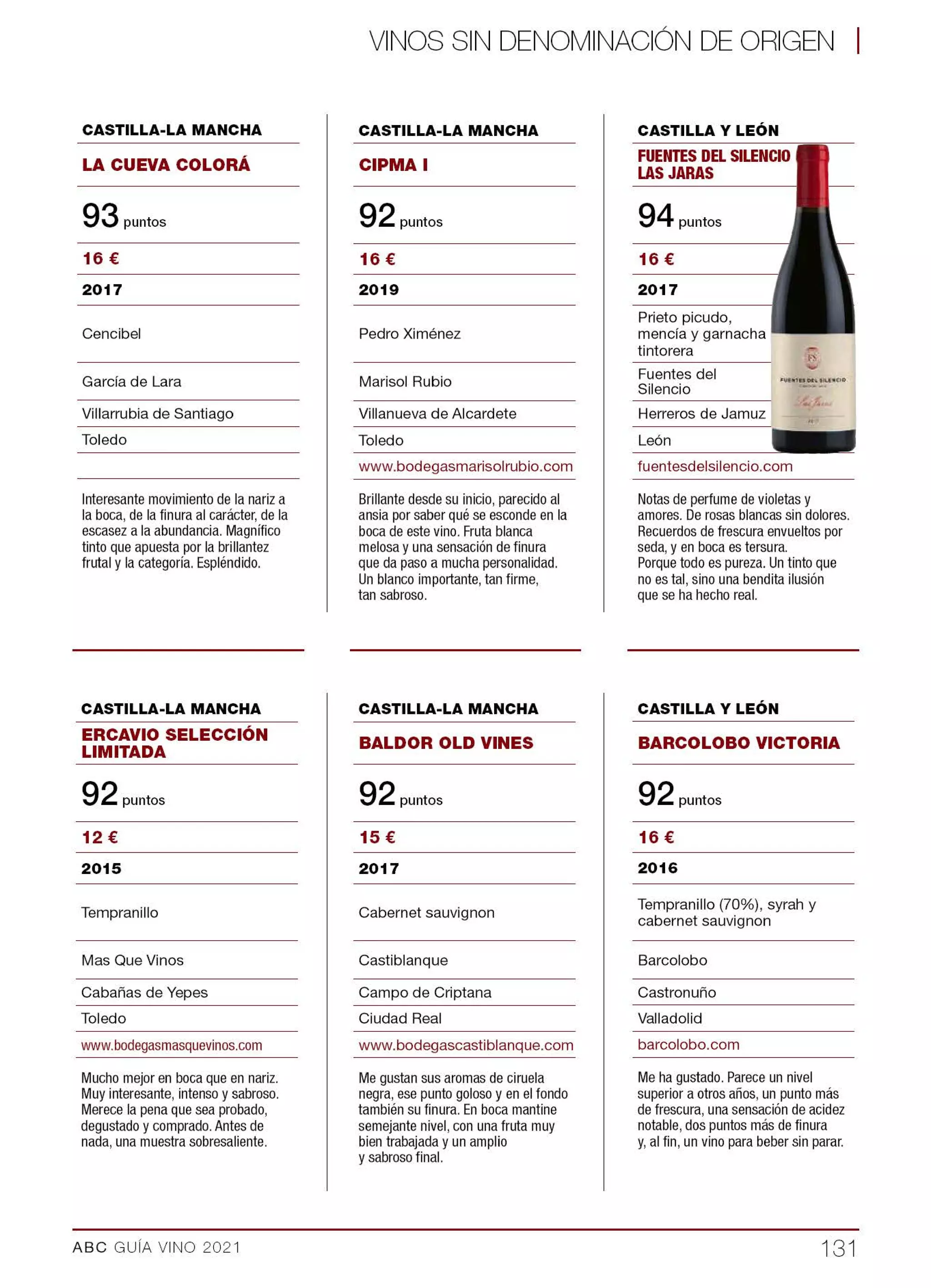 ABC 2021 Guia del vino